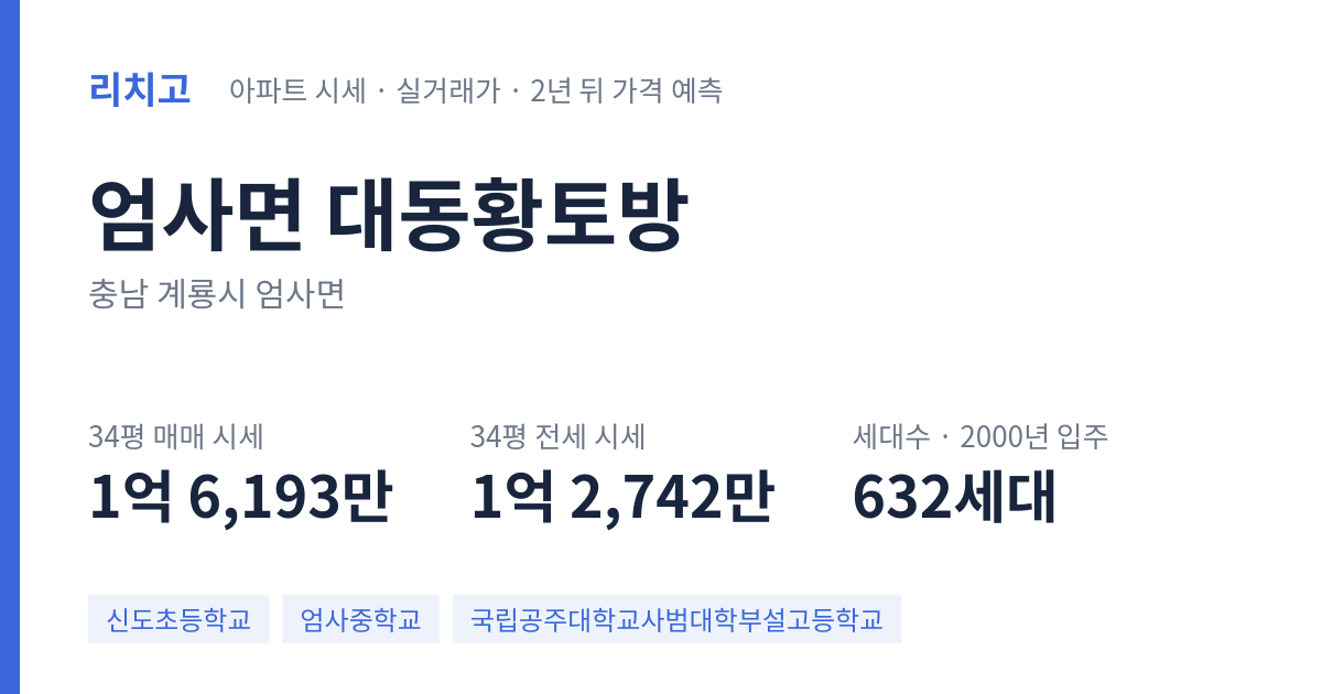 대동황토방 아파트 요약 카드 — 대표 평형 매매·전세 시세, 세대수, 입주 연도