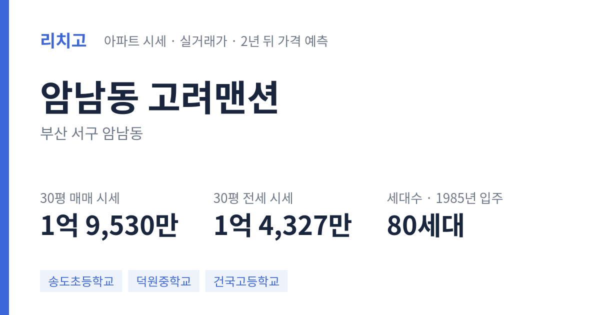 고려맨션 아파트 요약 카드 — 대표 평형 매매·전세 시세, 세대수, 입주 연도