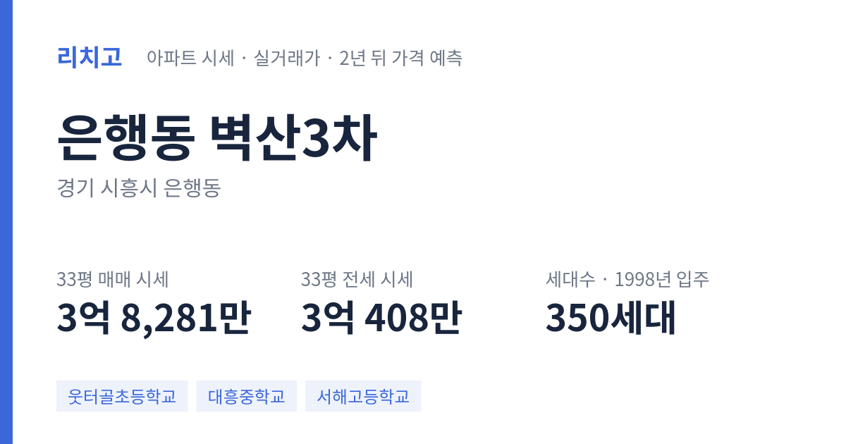 벽산3차 아파트 요약 카드 — 대표 평형 매매·전세 시세, 세대수, 입주 연도