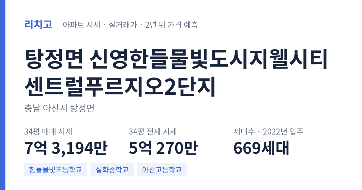 신영한들물빛도시지웰시티센트럴푸르지오2단지 아파트 요약 카드 — 대표 평형 매매·전세 시세, 세대수, 입주 연도