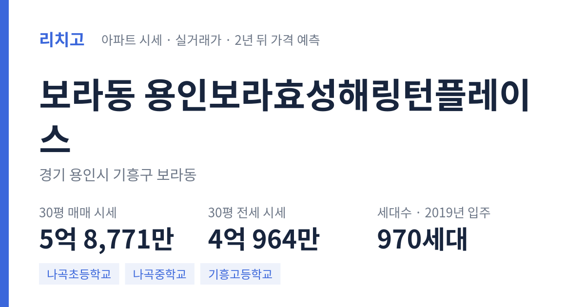 용인보라효성해링턴플레이스 아파트 요약 카드 — 대표 평형 매매·전세 시세, 세대수, 입주 연도