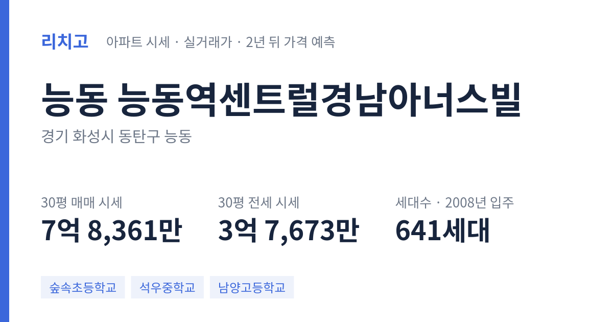 능동역센트럴경남아너스빌 아파트 요약 카드 — 대표 평형 매매·전세 시세, 세대수, 입주 연도