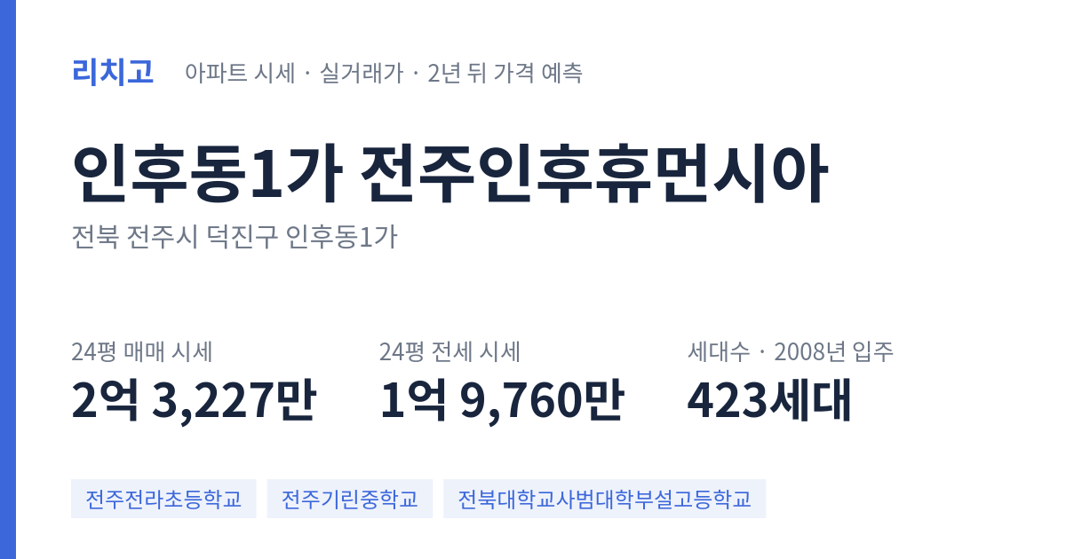 전주인후휴먼시아 아파트 요약 카드 — 대표 평형 매매·전세 시세, 세대수, 입주 연도