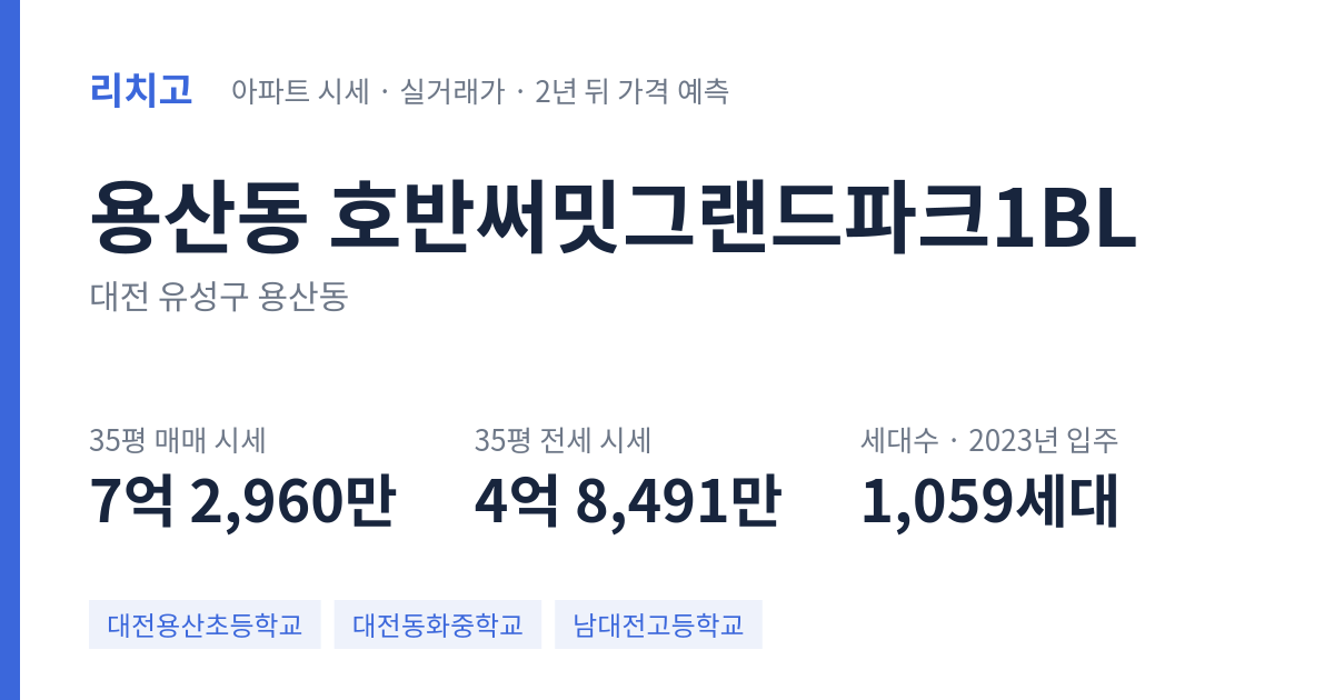 호반써밋그랜드파크1BL 아파트 요약 카드 — 대표 평형 매매·전세 시세, 세대수, 입주 연도