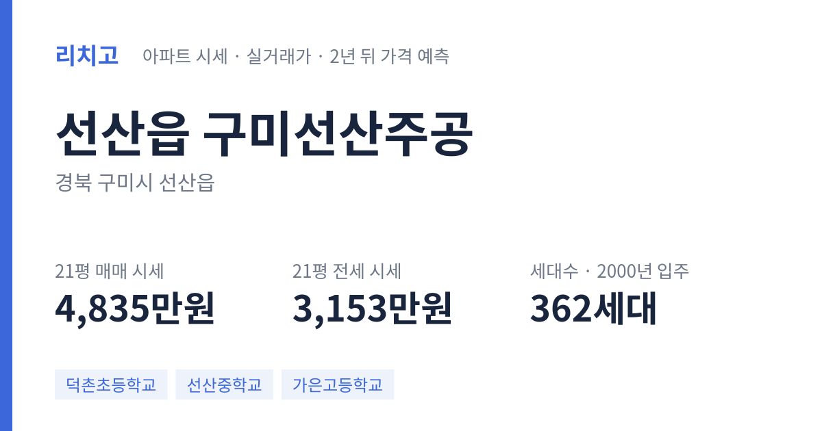구미선산주공 아파트 요약 카드 — 대표 평형 매매·전세 시세, 세대수, 입주 연도