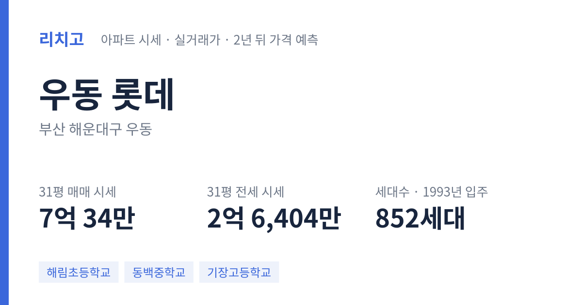 롯데 아파트 요약 카드 — 대표 평형 매매·전세 시세, 세대수, 입주 연도