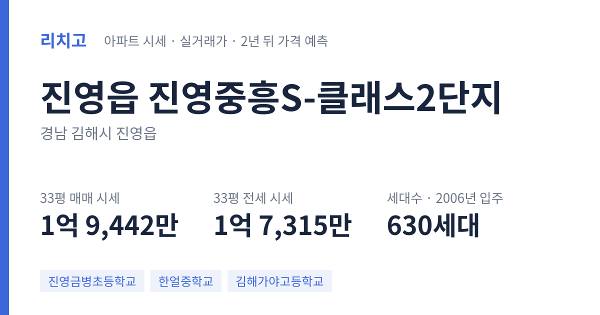 진영중흥S-클래스2단지 아파트 요약 카드 — 대표 평형 매매·전세 시세, 세대수, 입주 연도
