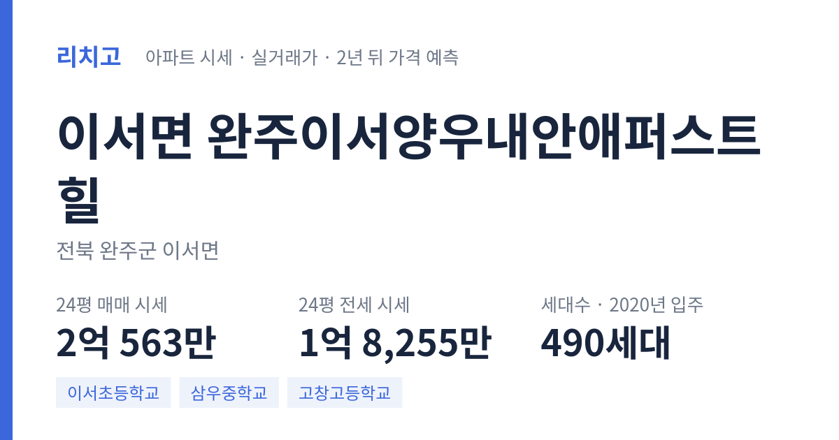 완주이서양우내안애퍼스트힐 아파트 요약 카드 — 대표 평형 매매·전세 시세, 세대수, 입주 연도