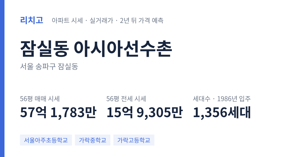 아시아선수촌 아파트 요약 카드 — 대표 평형 매매·전세 시세, 세대수, 입주 연도