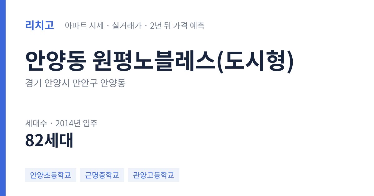 원평노블레스(도시형) 아파트 요약 카드 — 대표 평형 매매·전세 시세, 세대수, 입주 연도