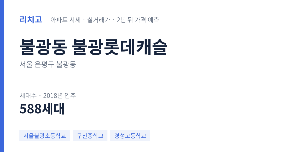 불광롯데캐슬 아파트 요약 카드 — 대표 평형 매매·전세 시세, 세대수, 입주 연도