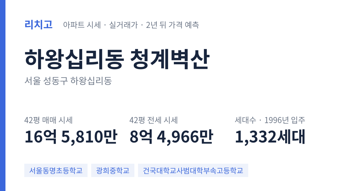 청계벽산 아파트 요약 카드 — 대표 평형 매매·전세 시세, 세대수, 입주 연도