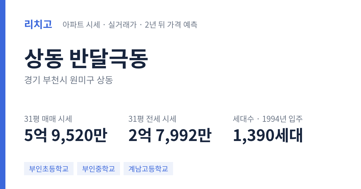 반달극동 아파트 요약 카드 — 대표 평형 매매·전세 시세, 세대수, 입주 연도