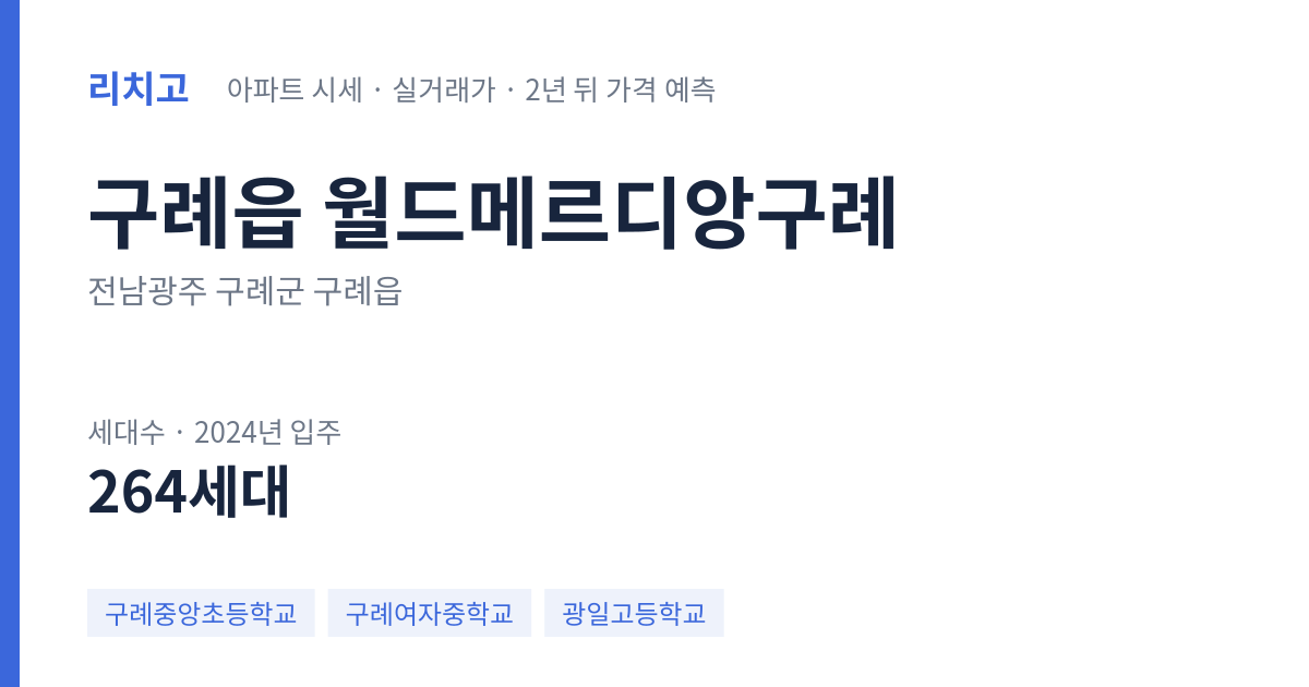 월드메르디앙구례 아파트 요약 카드 — 대표 평형 매매·전세 시세, 세대수, 입주 연도