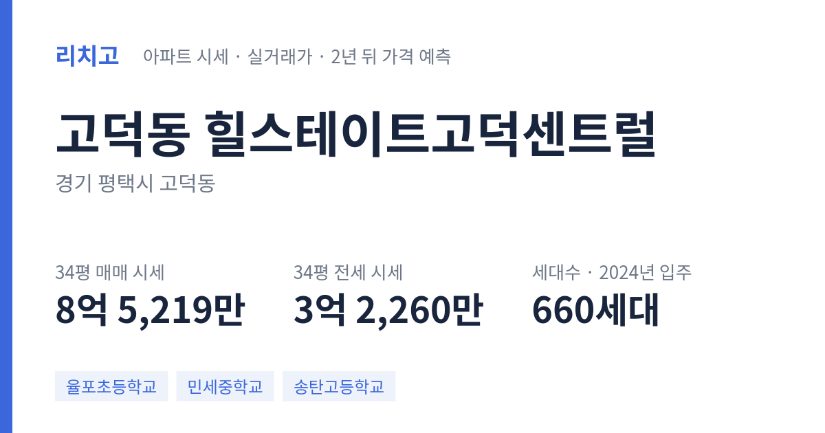 힐스테이트고덕센트럴 아파트 요약 카드 — 대표 평형 매매·전세 시세, 세대수, 입주 연도