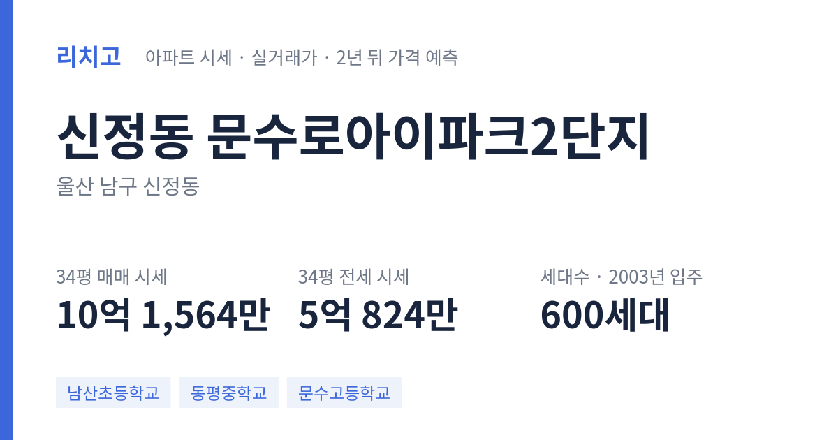 문수로아이파크2단지 아파트 요약 카드 — 대표 평형 매매·전세 시세, 세대수, 입주 연도