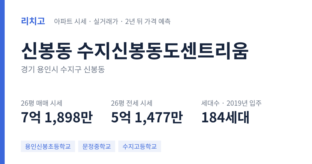 수지신봉동도센트리움 아파트 요약 카드 — 대표 평형 매매·전세 시세, 세대수, 입주 연도