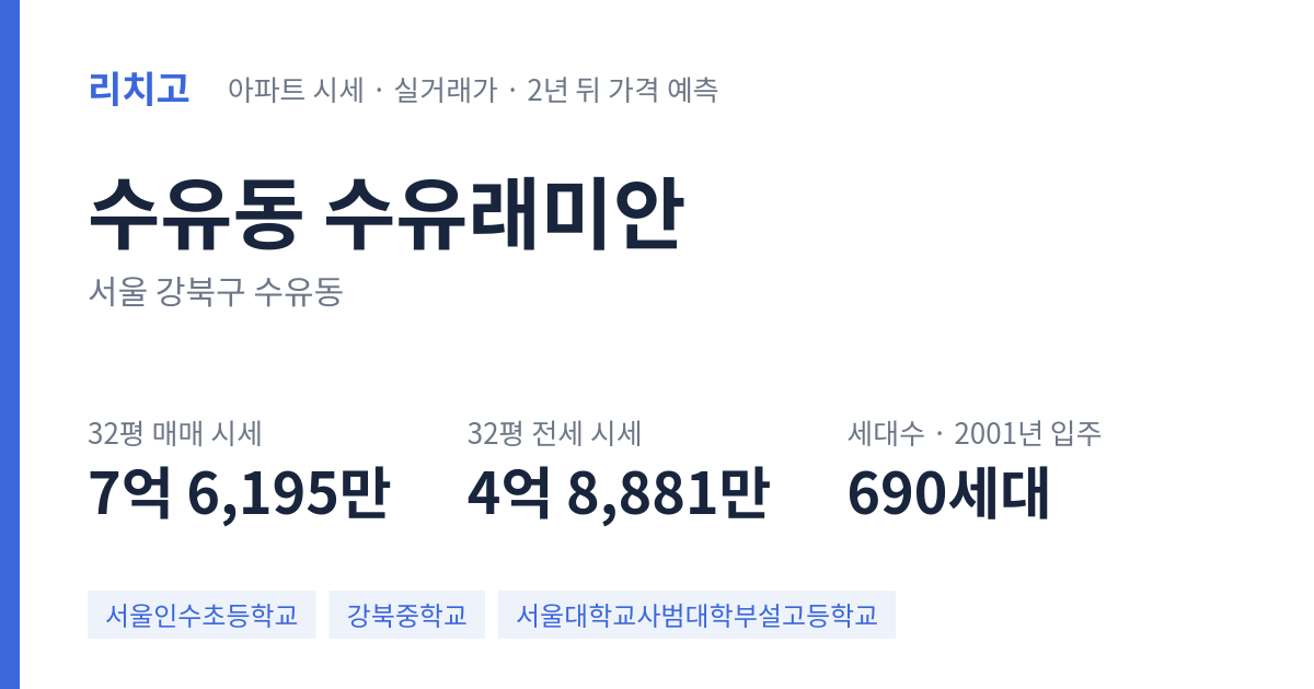 수유래미안 아파트 요약 카드 — 대표 평형 매매·전세 시세, 세대수, 입주 연도
