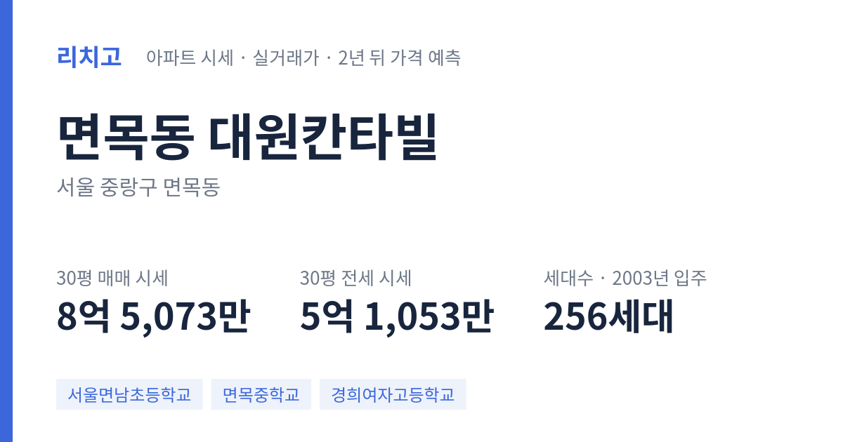 대원칸타빌 아파트 요약 카드 — 대표 평형 매매·전세 시세, 세대수, 입주 연도