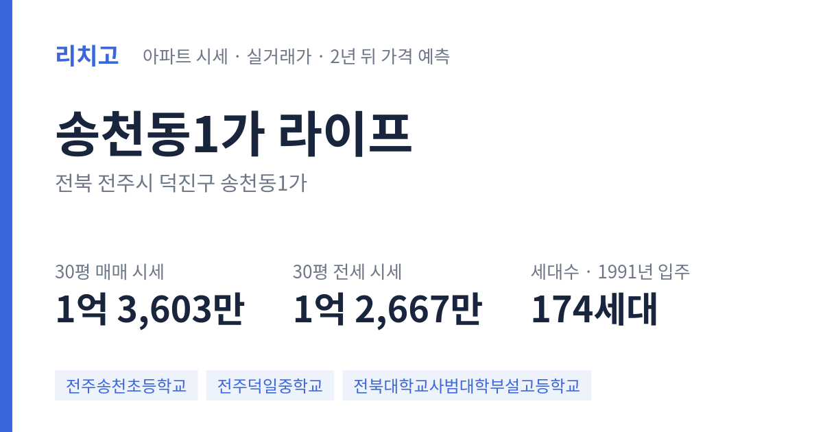 라이프 아파트 요약 카드 — 대표 평형 매매·전세 시세, 세대수, 입주 연도