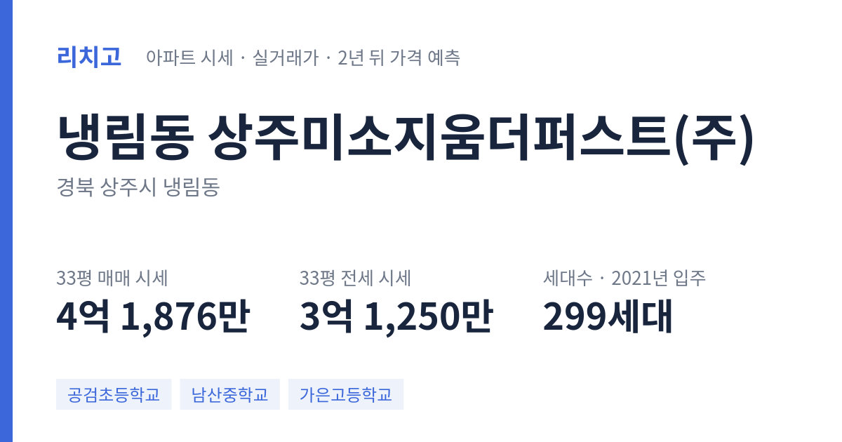 상주미소지움더퍼스트(주) 아파트 요약 카드 — 대표 평형 매매·전세 시세, 세대수, 입주 연도
