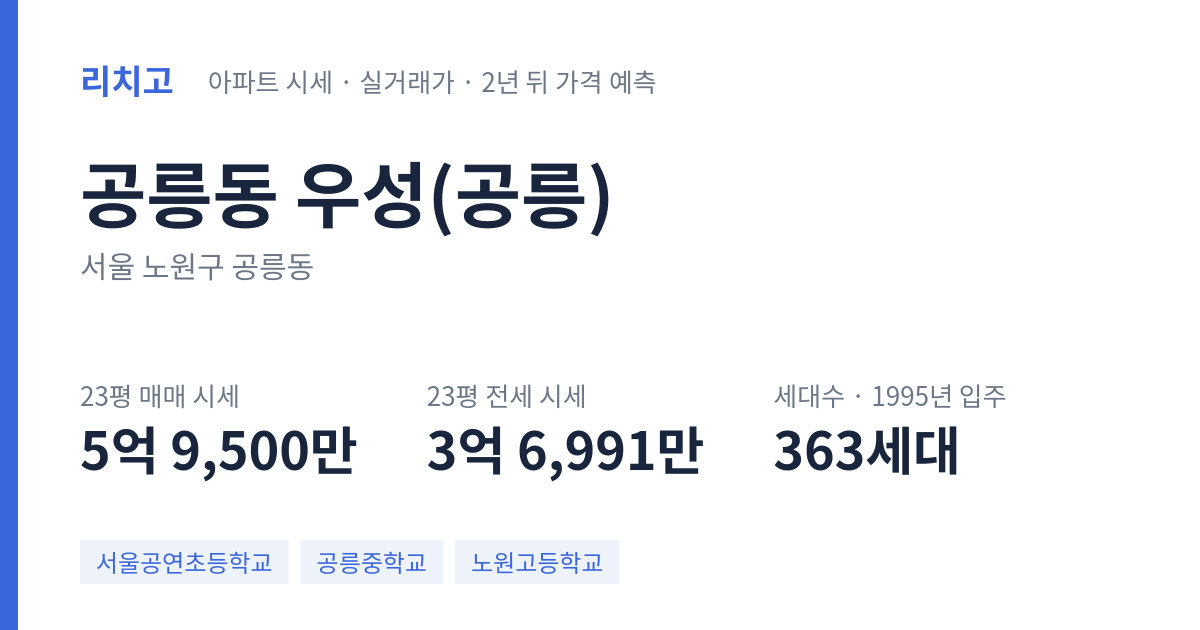 우성(공릉) 아파트 요약 카드 — 대표 평형 매매·전세 시세, 세대수, 입주 연도