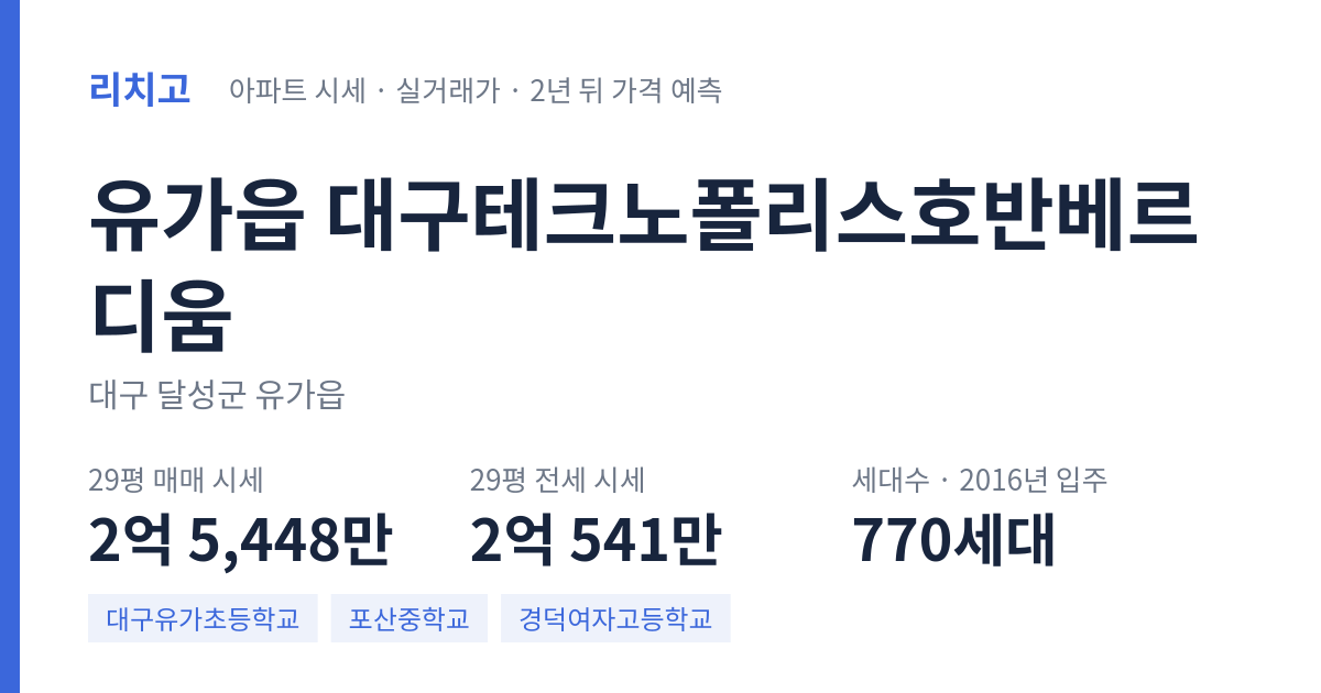 대구테크노폴리스호반베르디움 아파트 요약 카드 — 대표 평형 매매·전세 시세, 세대수, 입주 연도