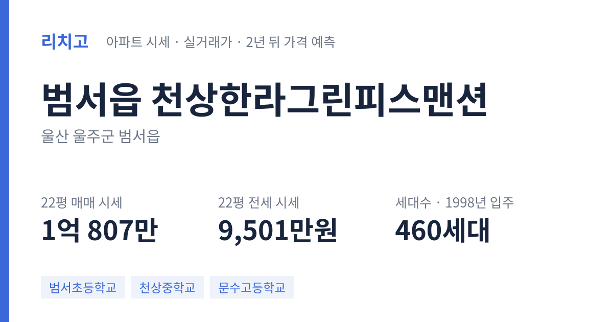 천상한라그린피스맨션 아파트 요약 카드 — 대표 평형 매매·전세 시세, 세대수, 입주 연도