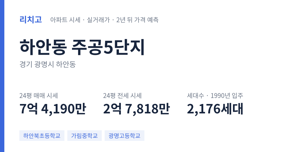 주공5단지 아파트 요약 카드 — 대표 평형 매매·전세 시세, 세대수, 입주 연도