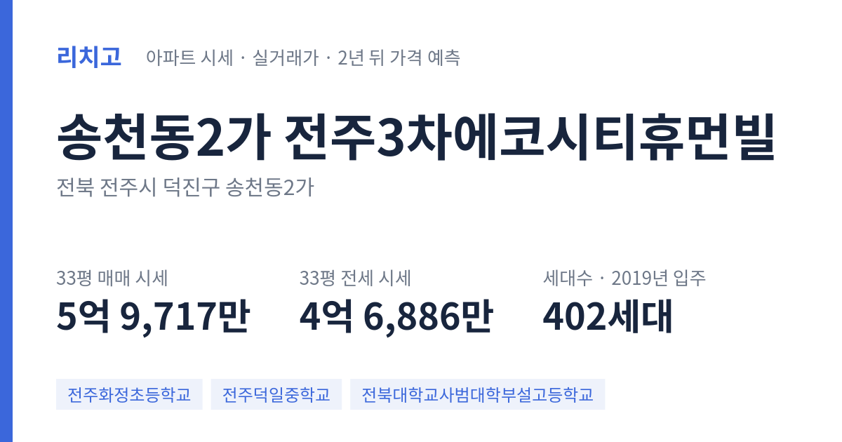 전주3차에코시티휴먼빌 아파트 요약 카드 — 대표 평형 매매·전세 시세, 세대수, 입주 연도