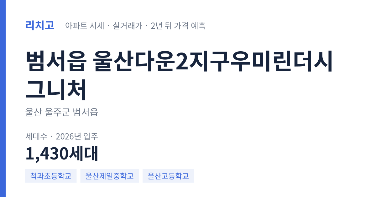 울산다운2지구우미린더시그니처 아파트 요약 카드 — 대표 평형 매매·전세 시세, 세대수, 입주 연도
