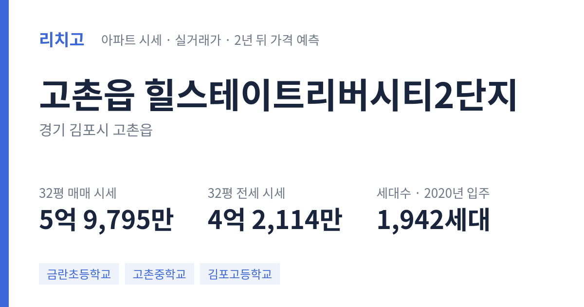 힐스테이트리버시티2단지 아파트 요약 카드 — 대표 평형 매매·전세 시세, 세대수, 입주 연도