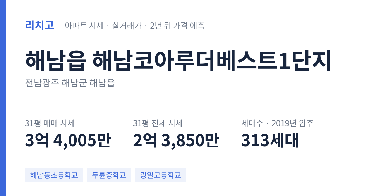 해남코아루더베스트1단지 아파트 요약 카드 — 대표 평형 매매·전세 시세, 세대수, 입주 연도