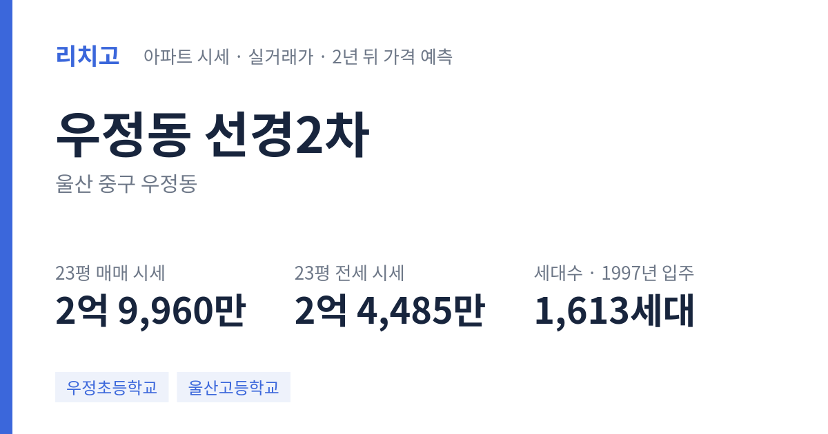 선경2차 아파트 요약 카드 — 대표 평형 매매·전세 시세, 세대수, 입주 연도