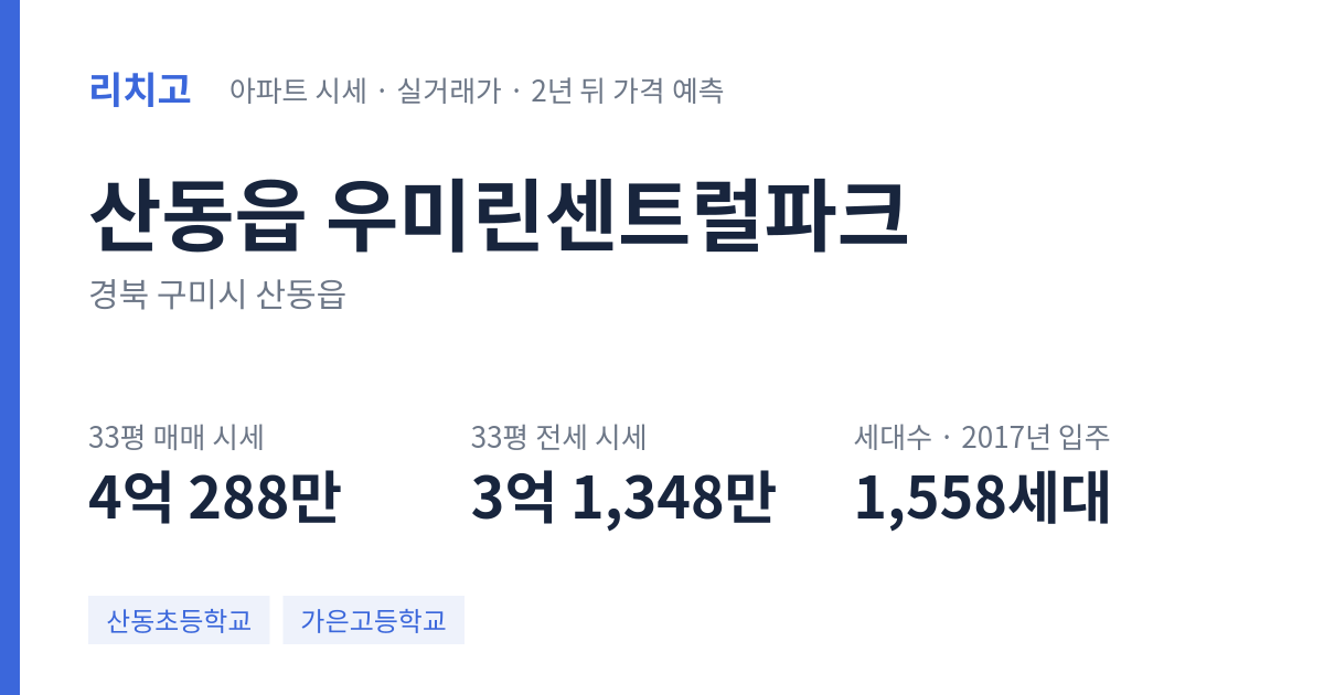 우미린센트럴파크 아파트 요약 카드 — 대표 평형 매매·전세 시세, 세대수, 입주 연도