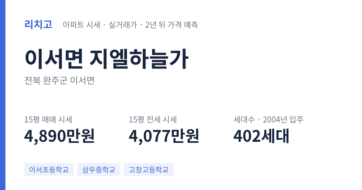 지엘하늘가 아파트 요약 카드 — 대표 평형 매매·전세 시세, 세대수, 입주 연도
