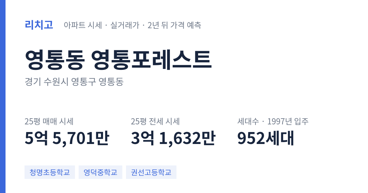 영통포레스트 아파트 요약 카드 — 대표 평형 매매·전세 시세, 세대수, 입주 연도