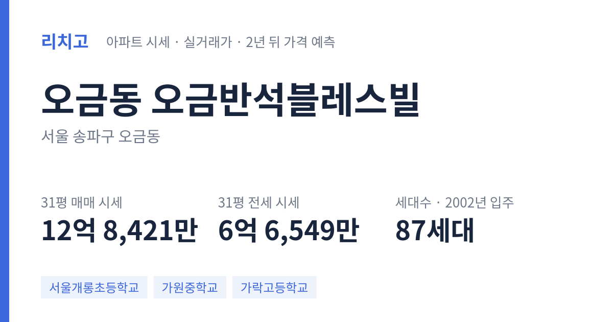 오금반석블레스빌 아파트 요약 카드 — 대표 평형 매매·전세 시세, 세대수, 입주 연도