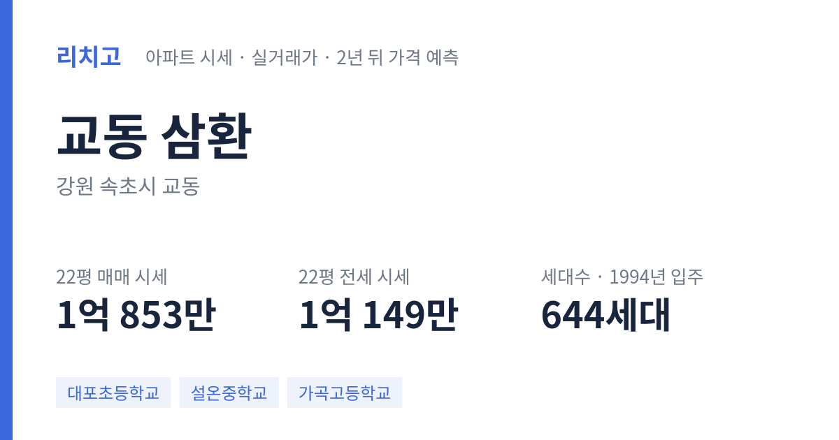 삼환 아파트 요약 카드 — 대표 평형 매매·전세 시세, 세대수, 입주 연도