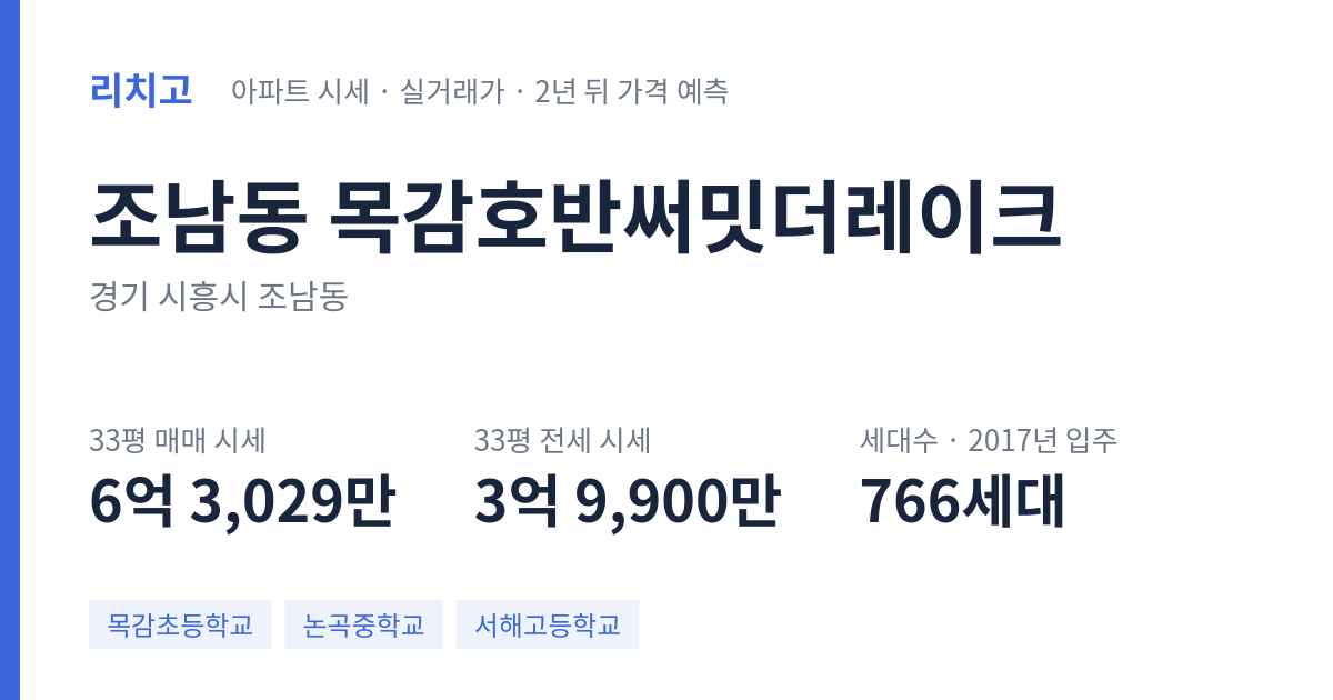 목감호반써밋더레이크 아파트 요약 카드 — 대표 평형 매매·전세 시세, 세대수, 입주 연도