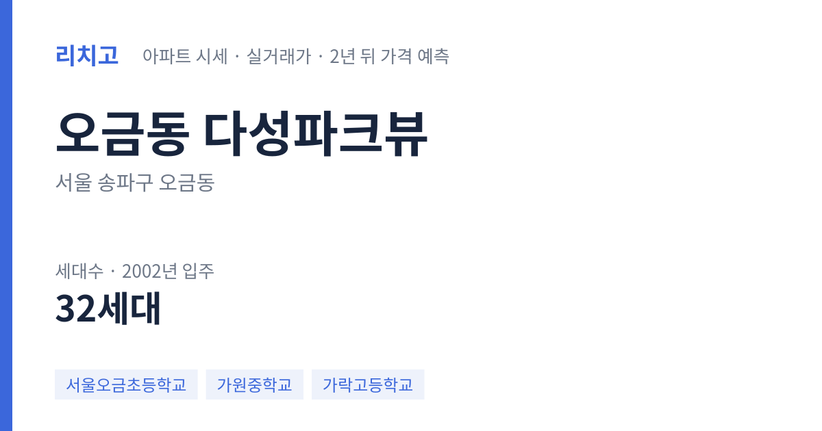 다성파크뷰 아파트 요약 카드 — 대표 평형 매매·전세 시세, 세대수, 입주 연도