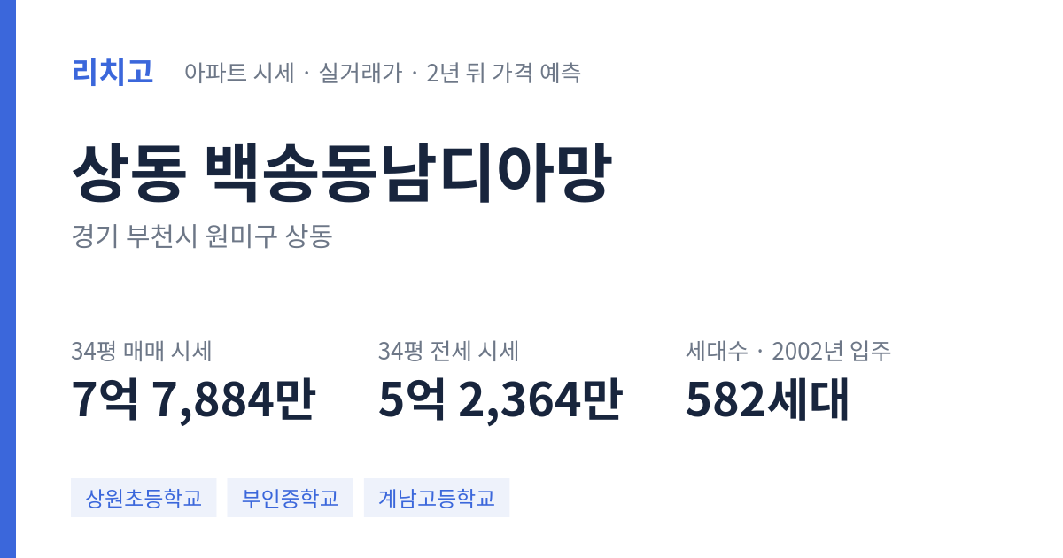 백송동남디아망 아파트 요약 카드 — 대표 평형 매매·전세 시세, 세대수, 입주 연도