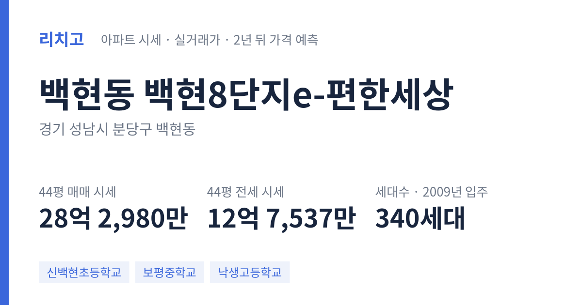 백현8단지e-편한세상 아파트 요약 카드 — 대표 평형 매매·전세 시세, 세대수, 입주 연도