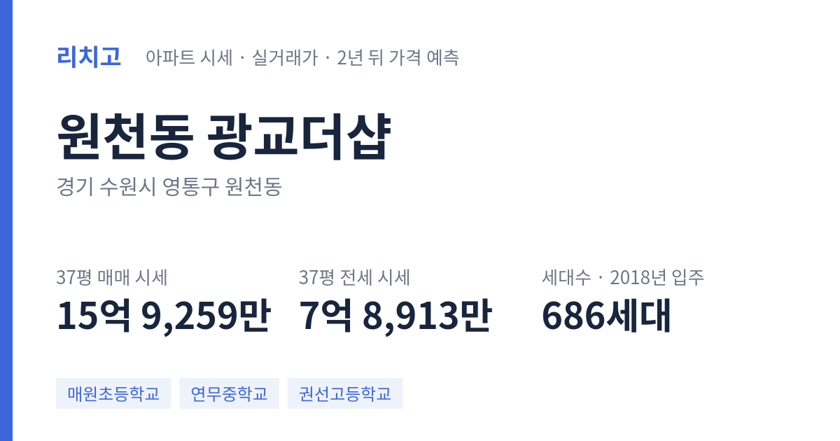 광교더샵 아파트 요약 카드 — 대표 평형 매매·전세 시세, 세대수, 입주 연도