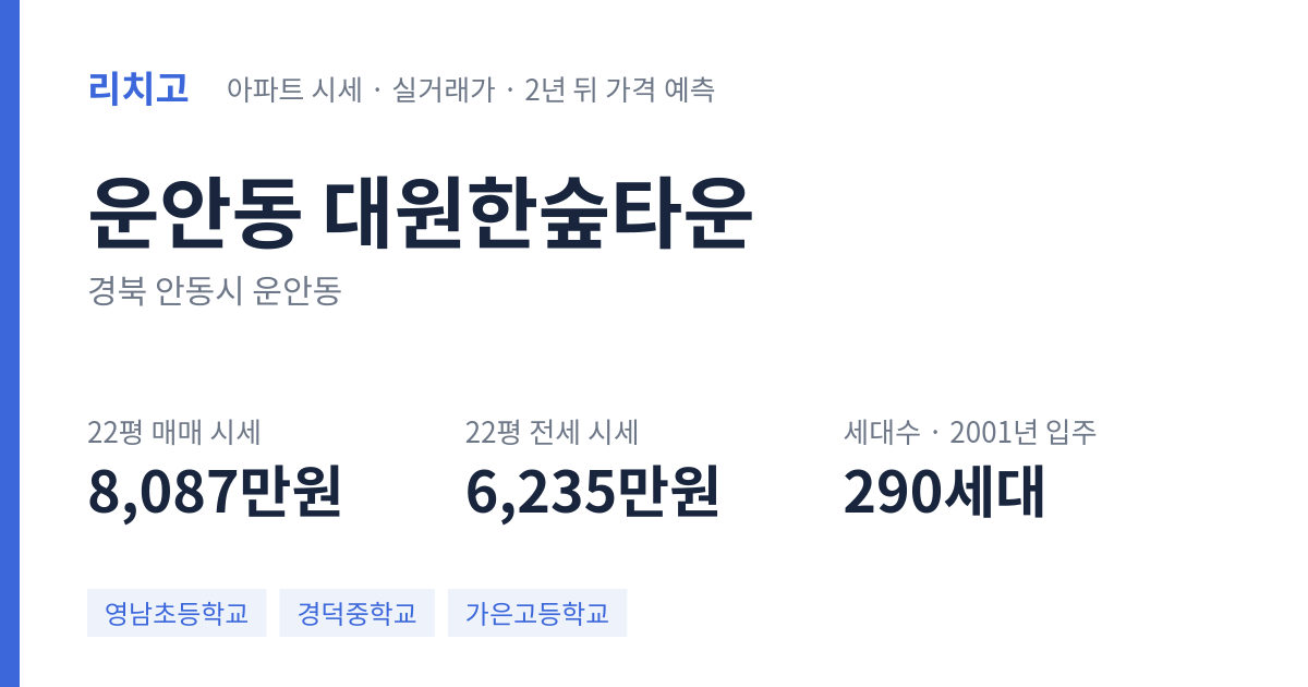 대원한숲타운 아파트 요약 카드 — 대표 평형 매매·전세 시세, 세대수, 입주 연도