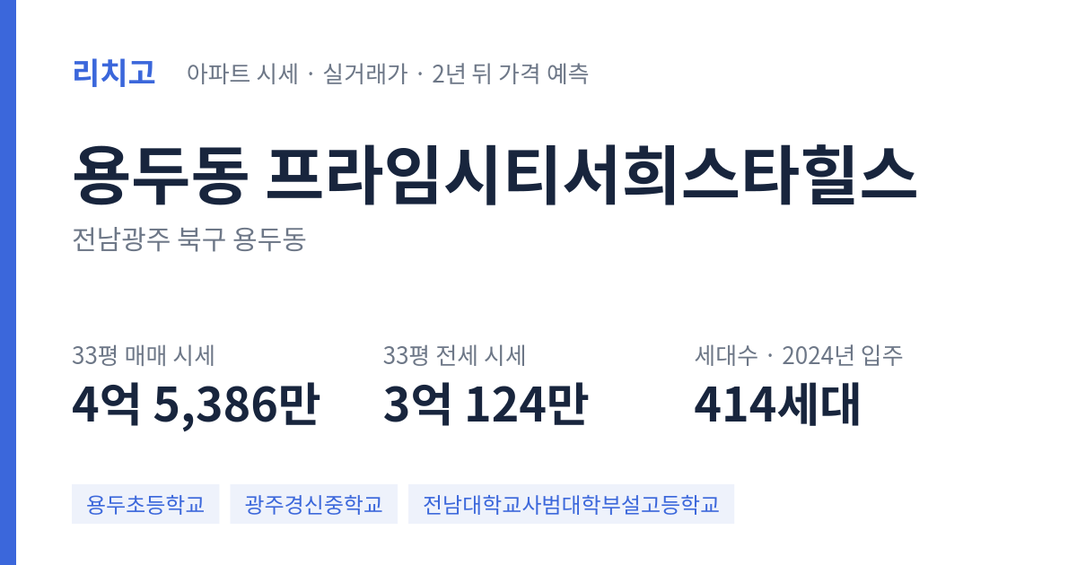 프라임시티서희스타힐스 아파트 요약 카드 — 대표 평형 매매·전세 시세, 세대수, 입주 연도