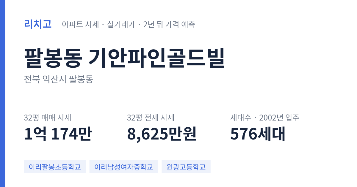 기안파인골드빌 아파트 요약 카드 — 대표 평형 매매·전세 시세, 세대수, 입주 연도