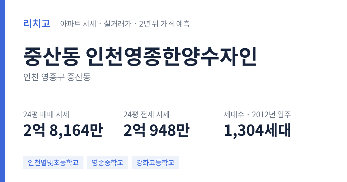 인천영종한양수자인 아파트 요약 카드 — 대표 평형 매매·전세 시세, 세대수, 입주 연도