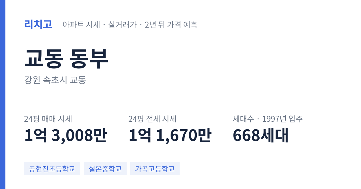 동부 아파트 요약 카드 — 대표 평형 매매·전세 시세, 세대수, 입주 연도