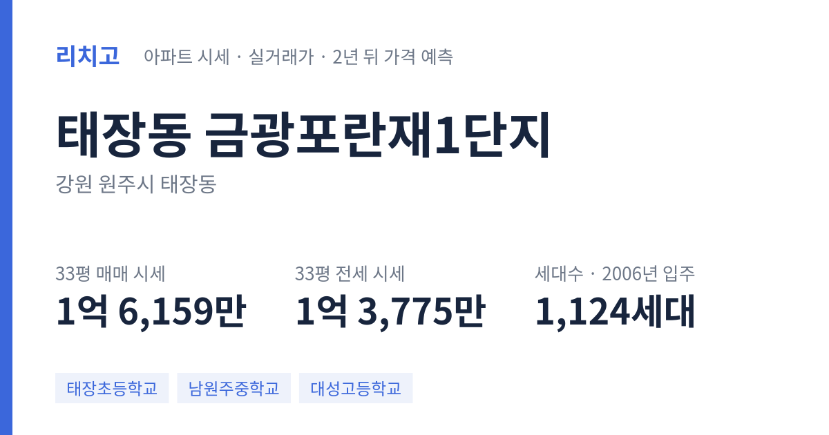 금광포란재1단지 아파트 요약 카드 — 대표 평형 매매·전세 시세, 세대수, 입주 연도